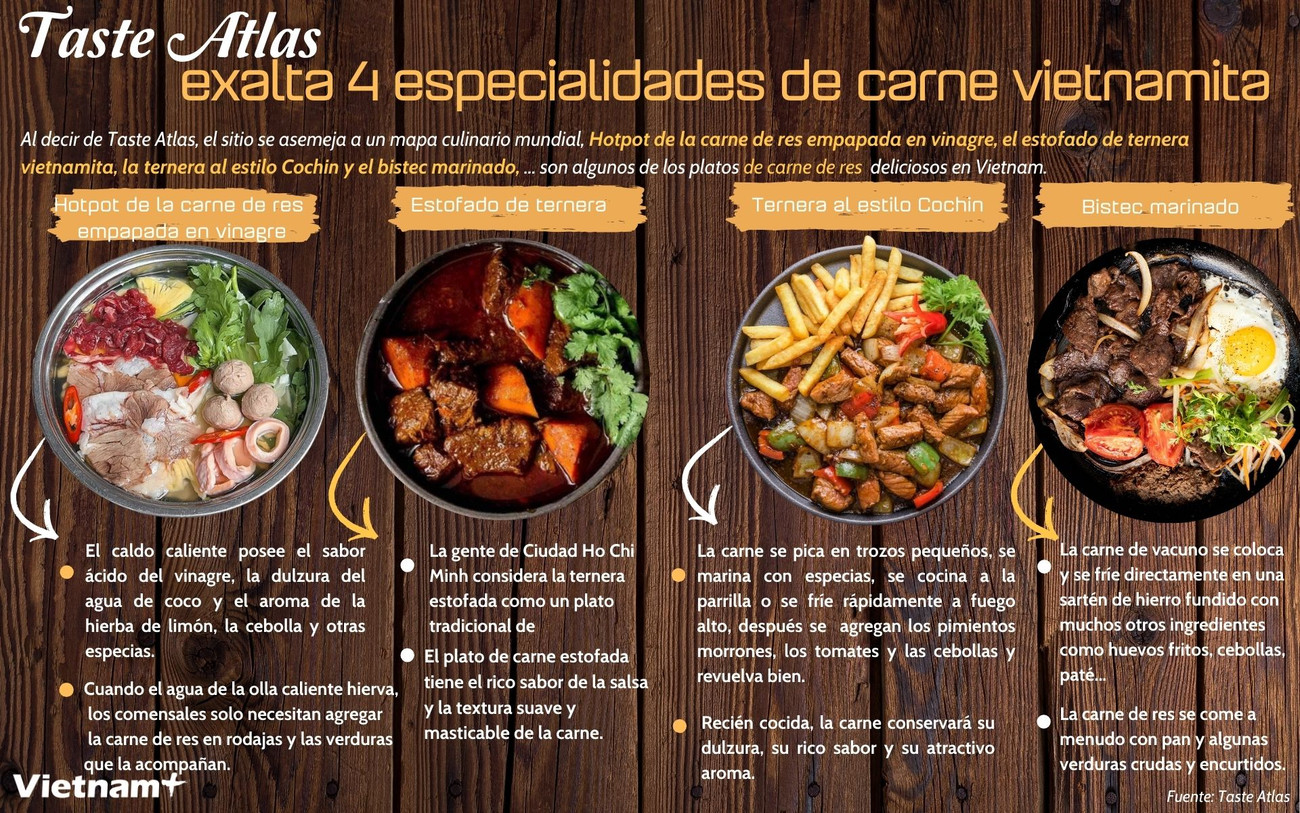 TBN - Tast Atlas khen 4 đặc sản từ thịt bò của người Việt.jpg