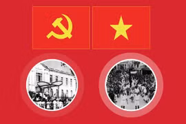 El liderazgo certero y sabio del Partido: factor decisivo de la victoria histórica de 1945