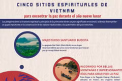 Sitios espirituales de Vietnam para visitar en el nuevo año lunar 