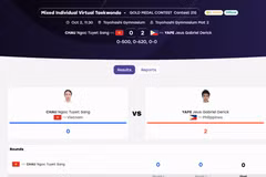 Chau Ngoc Tuyet Sang, de Vietnam, pierde la final contra Jeus Gabriel Derick, de Filipinas, y se lleva la medalla de plata. (Foto: thethao247.vn)