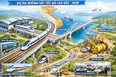 Maqueta del proyecto ferroviario de alta velocidad Norte-Sur (Imagen creada por IA)