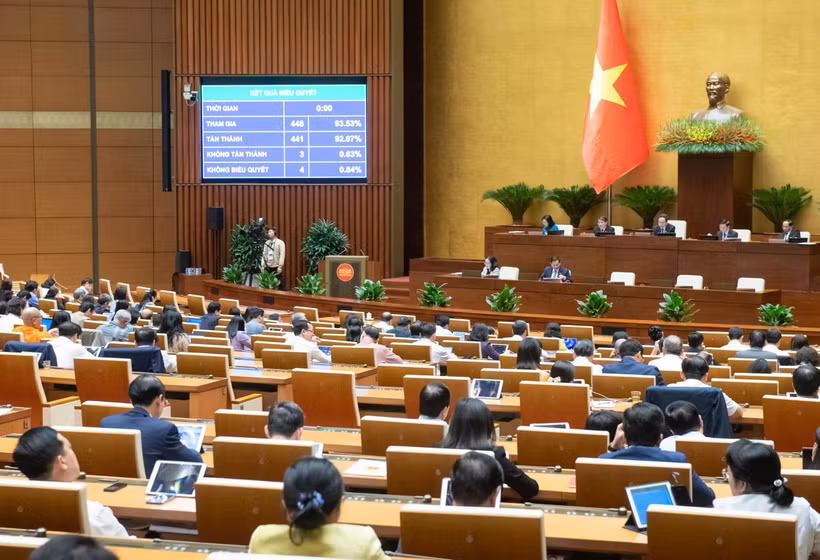 Panorama de la sesión (Foto: https://quochoi.vn/)