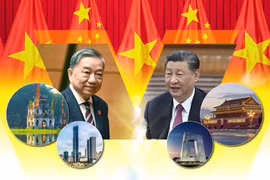 Las relaciones Vietnam-China siguen avanzando a nuevo nivel. Fuente: Infographic qdnd.vn