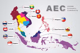 Integración a Comunidad Económica de la Asean: Esperanzas y retos