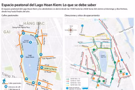 [Infografía] Espacio peatonal del Lago Hoan Kiem: Lo que se debe saber