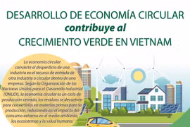 Desarrollo de economía circular contribuye al crecimiento verde en Vietnam
