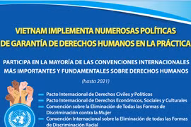 Vietnam implementa numerosas políticas de garantía de derechos humanos 
