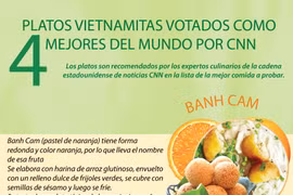 Cuatro platos vietnamitas votados como mejores del mundo por CNN