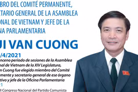Bui Van Cuong, secretario general y jefe de la Oficina de la Asamblea Nacional de Vietnam