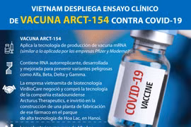 Vietnam despliega ensayo clínico de vacuna ARCT-154 contra COVID-19
