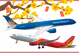 Aerolíneas comienzan a vender billetes para las próximas vacacciones del Tet