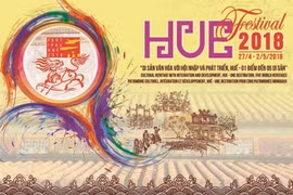 Banco BIDV se convierte en patrocinador de Festival Hue 2018