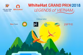 Vietnam celebrará competencia internacional de seguridad cibernética 