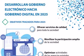 Vietnam desarrolla gobierno electrónico hacia gobierno digital en 2025