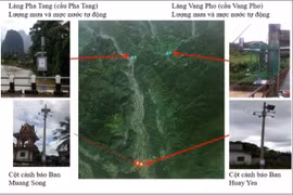 Fortalecen Vietnam y Laos cooperación en meteorología e hidrología