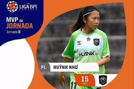 Delantera vietnamita en el once ideal del campeonato de fútbol portugués