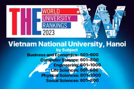 Universidad Nacional de Hanoi sobresale en ranking de Times Higher Education por materias