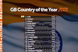 Vietnam ocupa el segundo lugar en ranking de concursos de belleza en 2021 