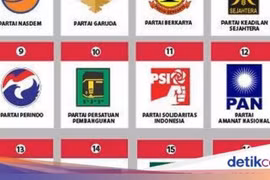 Indonesia: 40 partidos políticos se registran para elecciones generales de 2024