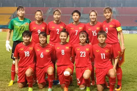 Selección vietnamita lista para Campeonato Asiático de Fútbol Femenino 2022