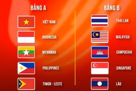 Selección vietnamita de fútbol se ubica en el grupo A en los SEA Games 31 