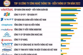 Anuncian 10 empresas tecnológicas más prestigiosas de Vietnam en 2022