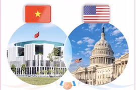 Felicitan el décimo aniversario de asociación integral Vietnam-Estados Unidos