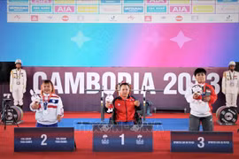 Vietnam ocupa segundo lugar en medallero de Juegos Paralímpicos regionales