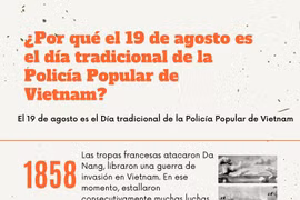 El 19 de agosto: Día tradicional de la Policía Popular de Vietnam