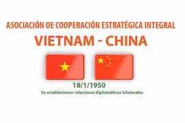 Intensifican asociación de cooperación estratégica integral Vietnam- China