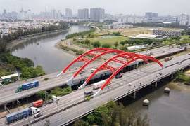 Ciudad Ho Chi Minh: locomotora económica y centro de desarrollo nacional