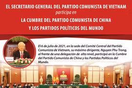 Vietnam realza cooperación partidista en Cumbre de PCCh y los Partidos del Mundo