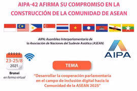AIPA-42 afirma su compromiso en la construcción de la Comunidad de ASEAN