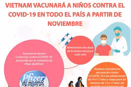 Vietnam vacunará a niños contra el COVID-19 a partir de noviembre