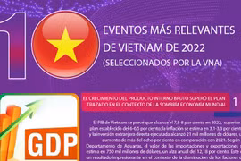 VNA selecciona 10 eventos más relevantes de Vietnam en 2022