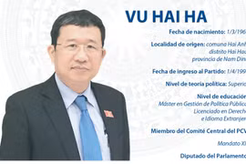 Vu Hai Ha, miembro del Comité Permanente y Presidente de la Comisión de Relaciones Exteriores de la Asamblea Nacional