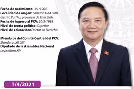 Nguyen Khac Dinh, vicepresidente de la Asamblea Nacional de Vietnam 