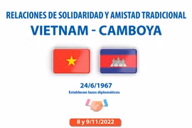 Relaciones de amistad y solidaridad tradicional entre Vietnam y Camboya