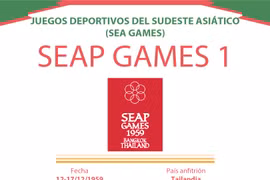 Los I Juegos Deportivos del Sudeste Asiático
