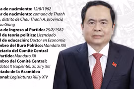 Tran Thanh Man, vicepresidente de la Asamblea Nacional de Vietnam