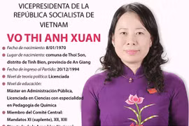 Vo Thi Anh Xuan, vicepresidenta de la República Socialista de Vietnam