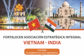 Fortalecen asociación estratégica integral Vietnam-India