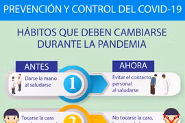 Hábitos que deben cambiarse durante la pandemia