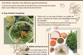 Tay Ninh, destino de delicias gastronómicas
