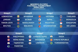 Vietnam enfrentará a Japón en eliminatoria de fútbol femenino de Juegos Olímpicos de París