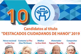 [Infografía] Los 10 candidatos al título "Destacados ciudadanos de Hanoi" en 2019