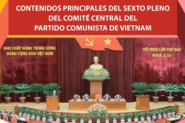 Contenidos prinicipales del VI pleno del Comité Central del Partido Comunista de Vietnam
