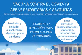 Realizan vacunación contra el COVID-19 en Vietnam