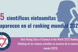 5 científicos vietnamitas aparecen en el ranking mundial 2023