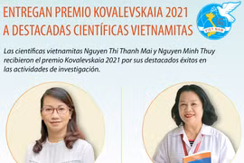 Entregan premio Kovalevskaia 2021 a destacadas científicas vietnamitas